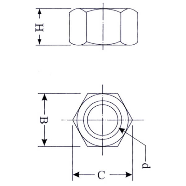 DIN934 Hex Nut